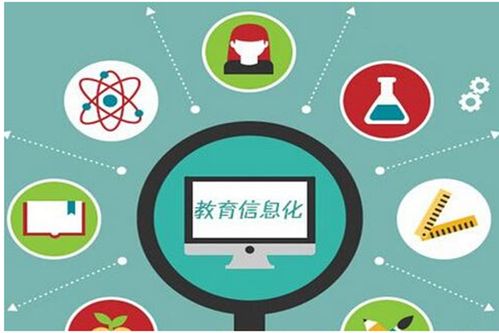 教育培訓(xùn)機(jī)構(gòu)低成本獲客策略 教育咨詢?yōu)榍腥朦c(diǎn)